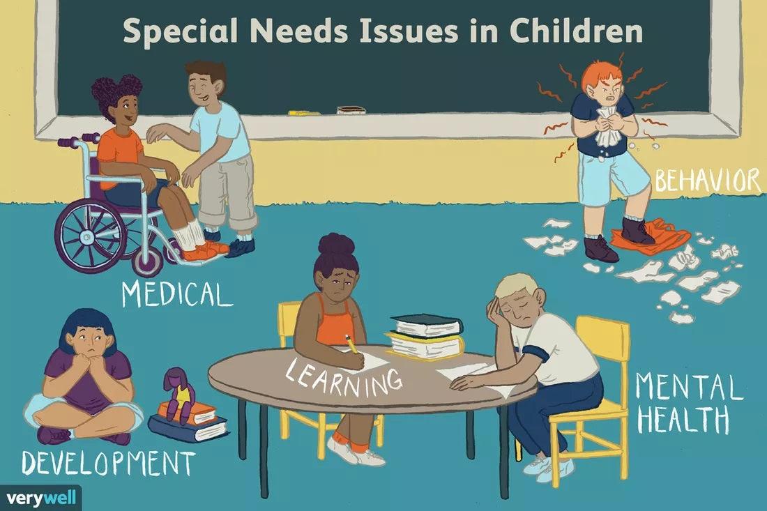 Challenges and Issues for Special Needs Children - 4aKid