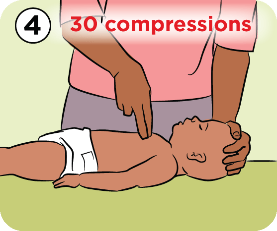 CPR for babies under 12 months - 4aKid