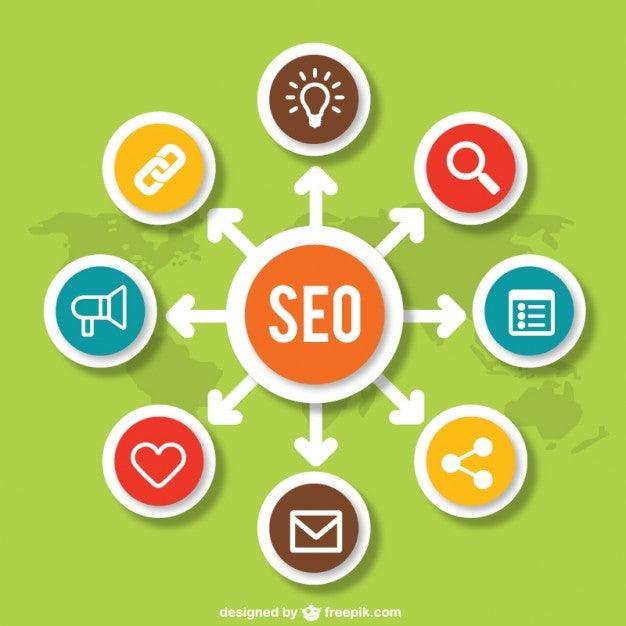 The Only SEO Checklist You Will Need - 4aKid