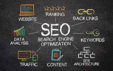 What are the Benefits of Learning How to Do SEO Yourself? - 4aKid