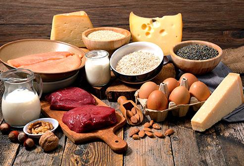 What’s a Ketogenic Diet? - 4aKid