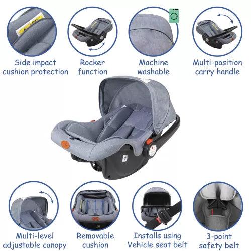 Infant Car Seat - 4aKid